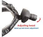 AQUA MARINE - 1W LED Head Lamp
